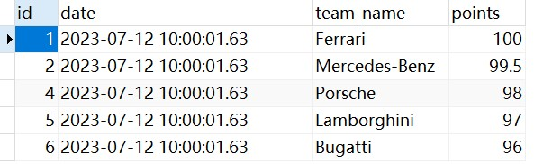 删除数据 删除数据